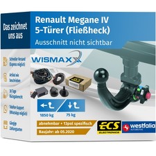 ANHÄNGERKUPPLUNG für Renault