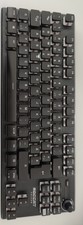 Roccat Vulcan TKL –