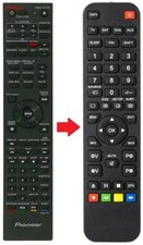 Ersatz Fernbedienung für