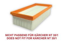 waschbarer Filter für