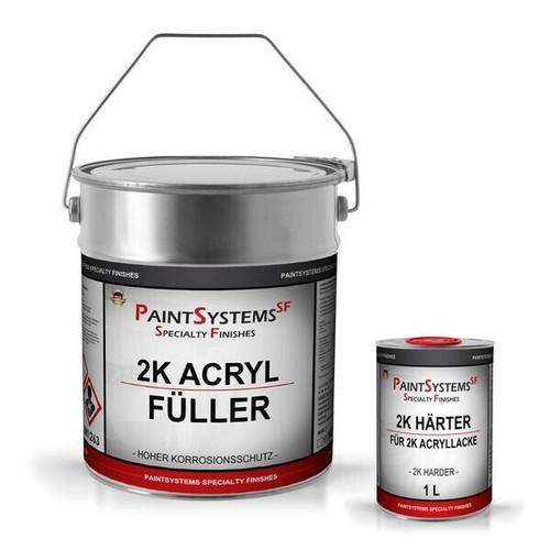 Acryl füller grau set - grau, 2k
