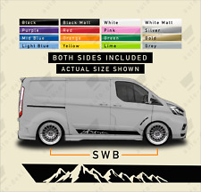 Passend für Ford Transit