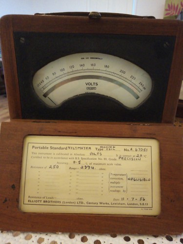 Rare vintage military oak - vintage,