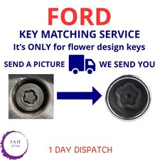 SICHERUNGSSCHRAUBE PASSEND