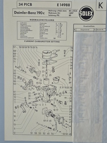 Mercedes benz 190c - mercedes-benz,