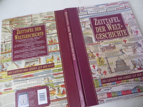 Zeittafel der weltgeschichte - weltgeschichte,