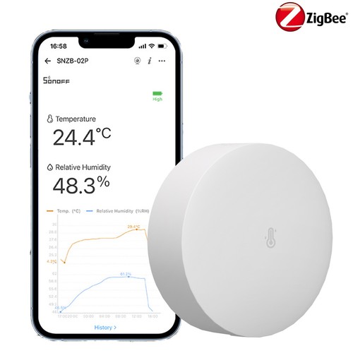 Sonoff zigbee drahtloser - sonoff,