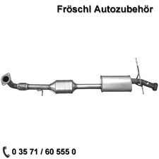 für Hyundai Santa Fe 2,0 Crdi