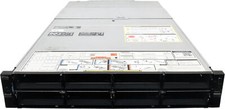 Dell PowerEdge FX2s Rack