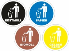 Mülltonnenaufkleber Set