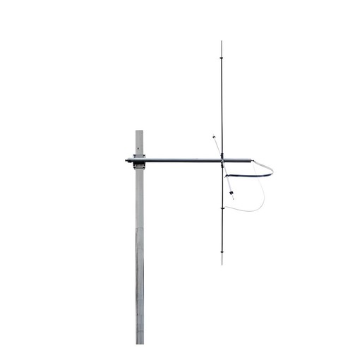 Circularly polarized - polarized, fm