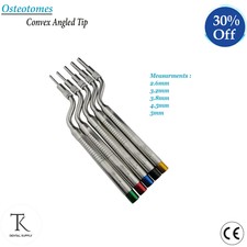 Zahnarzt Implantat Chirurgie