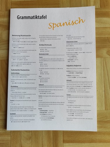 Grammatiktafel spanisch