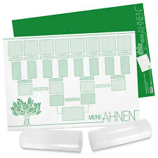 itenga Ahnentafel "Meine