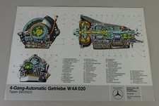 1984 Mercedes-Benz 4 Speed