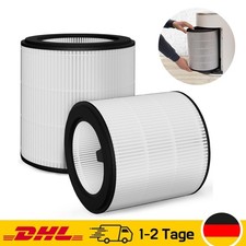 2x HEPA Filter für Philips
