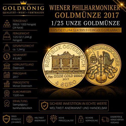 Goldmünze unze 999 9 - goldmünze, 1/25