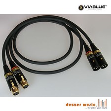 ViaBlue 2x 1m sym XLR Kabel