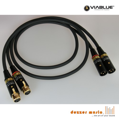 Viablue sym xlr kabel - viablue, 1m