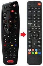 Fernbedienung geeignet für