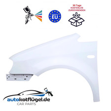 Kotflügel für VW CADDY 3