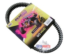 Keilriemen Zahnriemen