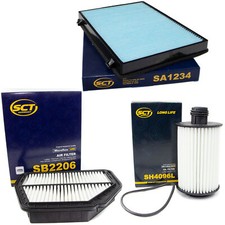 Inspektionspaket Filterset SCT