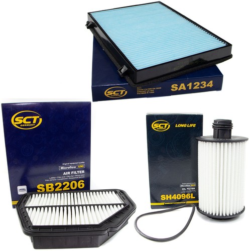 Inspektionspaket filterset sct - filterset,