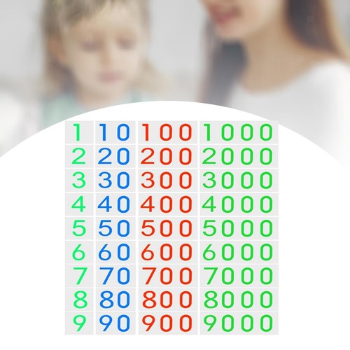 Montessori zahlenkarten - montessori,