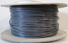 Modellbahn Gleisplan