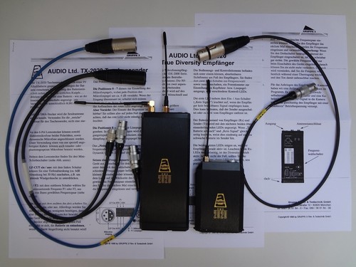 Audio ltd rms 2020 - +++audio,