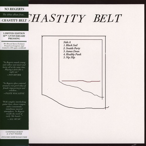 Chastity belt no - chastity, regerts