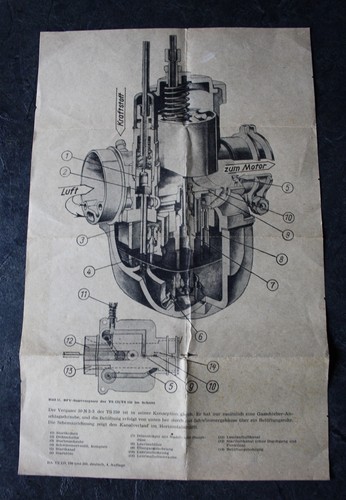 Ddr bfv startvergaser ts - ddr,