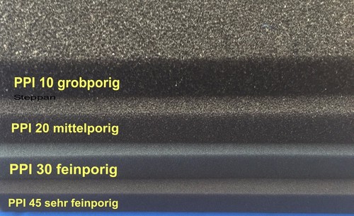 Filtermatte filterschwamm - filtermatte,