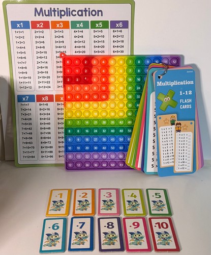 Einmaleins multiplikation - einmaleins,
