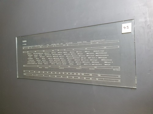 Saba lindau - saba, 16