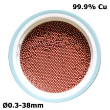 Präzision Solide Kugeln