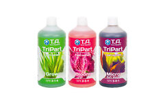 Terra Aquatica (GHE) Tripart 3