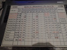 UNION CASTLE LINE 1933