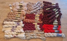 Konvolut Kelimwolle, Schürer