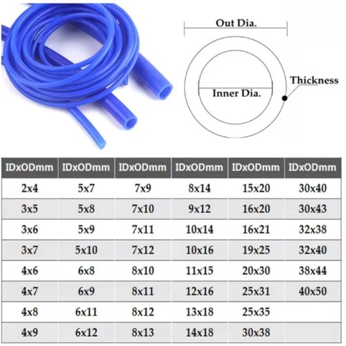 Lebensmittelqualität blau - lebensmittelqualität,