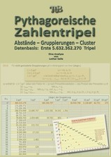 Pythagoreische Zahlentripel |
