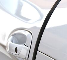 RICHTER Kantenschutz