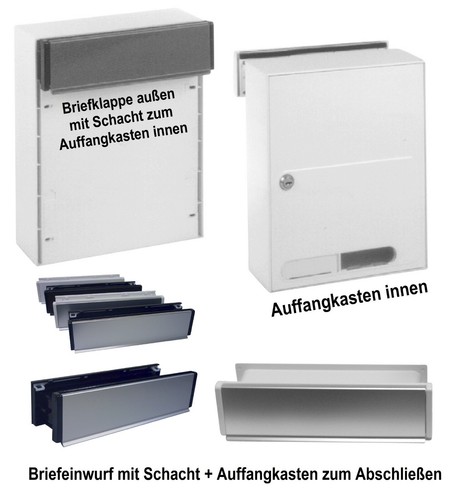 Durchwurf briefkasten 270 x - ,
