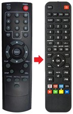 Fernbedienung geeignet für