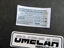 Aufkleber Sticker Reifenfülldruck Reifendruck Tankdeckel passend für VW Golf 2