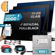 SUNNIVA® Balkonkraftwerk