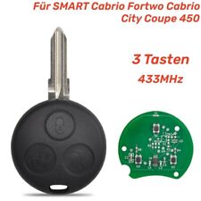 Auto Funk Schlüssel