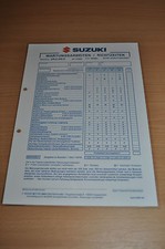 Inspektionsblatt Technische Daten SUZUKI DR-Z 400 S Supermoto ab Y 2000 Typ WVBC