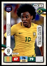 Panini Road to 2018 Adrenalyn